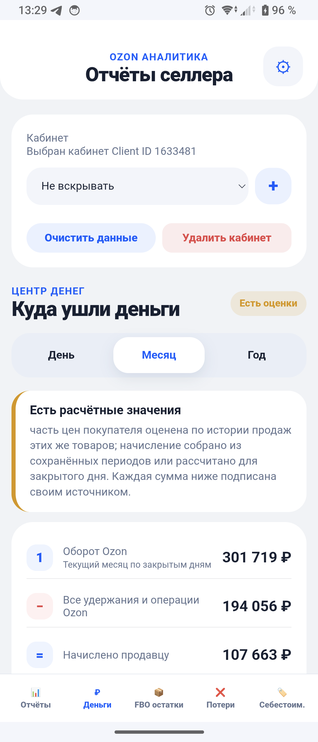 Аналитика Profit Pilot
